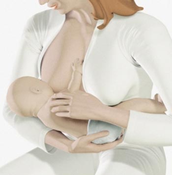 κλασσική στάση θηλασμού